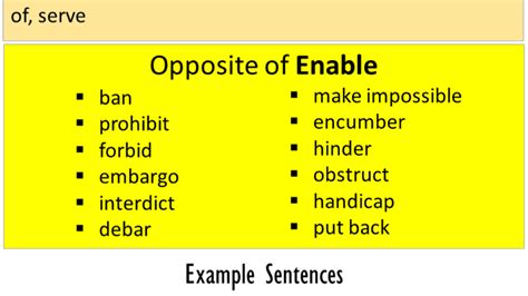 The word or phrase enable refers to render capable or able for some task. . Enabled antonyms